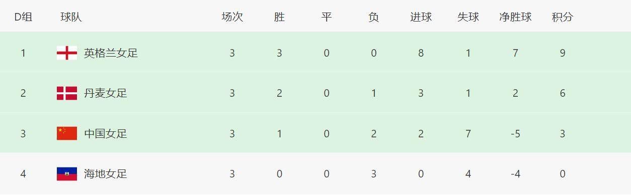 99视频播放